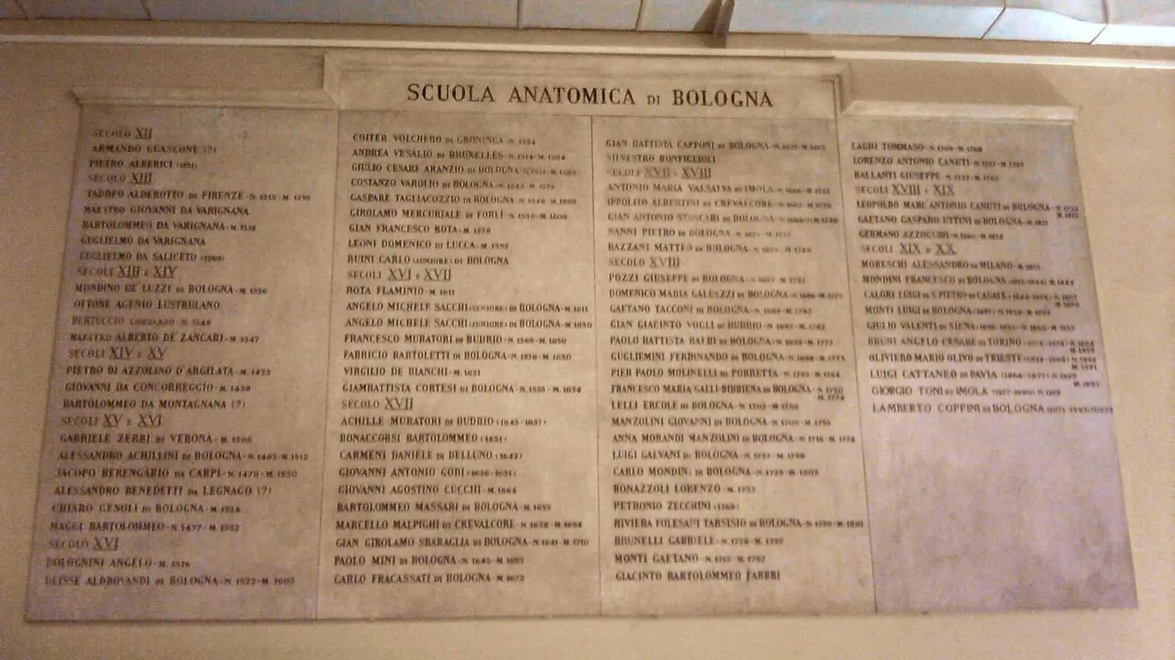 Boloniya Universiteti — 7